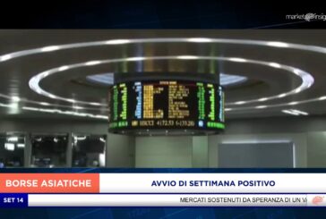 AVVIO DI SETTIMANA POSITIVO PER I LISTINI ASIATICI