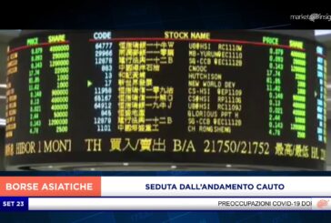 ANDAMENTO CAUTO PER LE BORSE ASIATICHE