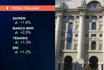 APERTURA CAUTA PER L’EUROPA, FTSE MIB A +0,2%