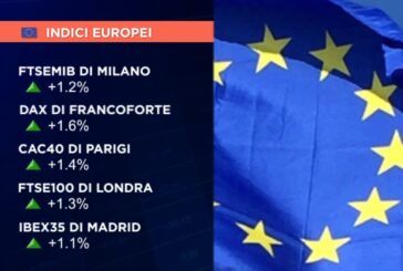 APERTURA IN RIALZO PER L’EUROPA, FTSE MIB A +1,2%
