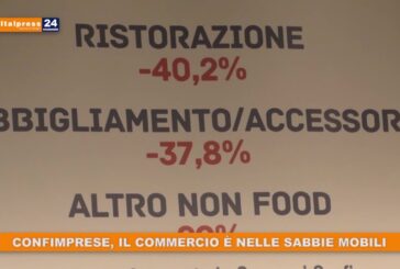 L’allarme di Confimprese: il Covid affonda il commercio