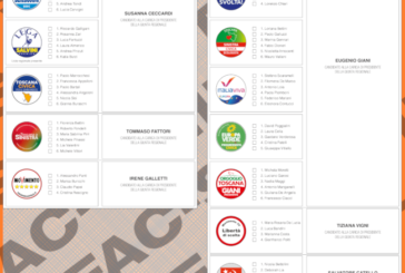 Regionali e referendum: come si vota in Toscana