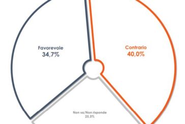 Pensioni, gli italiani divisi sul destino di Quota 100