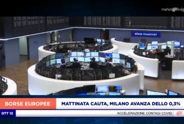 MATTINATA CAUTA, MILANO AVANZA DELLO 0,3%