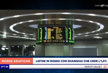 LISTINI ASIATICI IN ROSSO