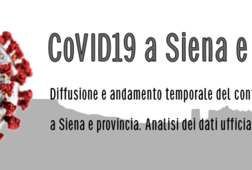 CovidSiena.it: il portale che informa i senesi sull’andamento della pandemia