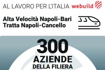 Napoli-Bari, 300 imprese portano l'Alta Velocità ferroviaria al Sud