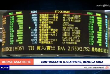 SEDUTA CONTRASTATA PER IL GIAPPONE, BENE LA CINA