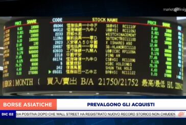 PREVALGONO GLI ACQUISTI IN ASIA, PIÙ CAUTI SHANGHAI E SHENZHEN