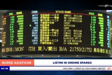 LISTINI ASIATCI IN ORDINE SPARSO, POCO SOPRA LA PARITÀ SHANGHAI (+0,1%)