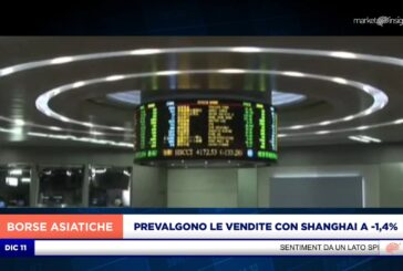 PREVALGONO LE VENDITE PER I PRINCIPALI LISTINI ASIATICI