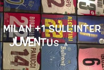Il pallone racconta … Milan +1 sull’Inter, Juventus a -10