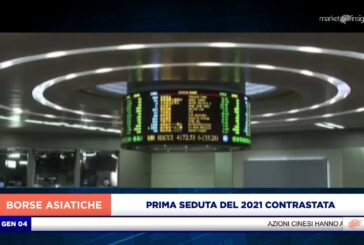 PRIMA SEDUTA DEL 2021 CONTRASTATA PER I PRINCIPALI LISTINI ASIATICI