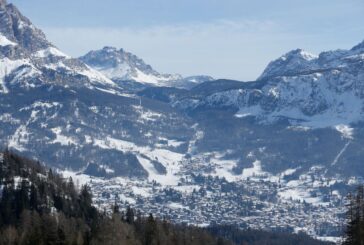 Cortina 2021, Canon Digital Imaging Partner