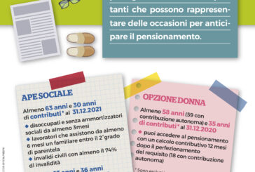 Pensioni: al via le domande di APE sociale