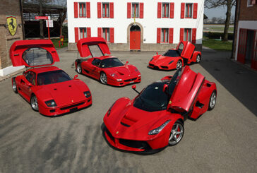 Ferrari – Consensus 4°trimestre 2020