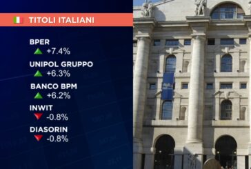 PROSEGUE L’EFFETTO DRAGHI, MILANO CHIUDE A +1,5% CON BANCHE E FINANZIARI