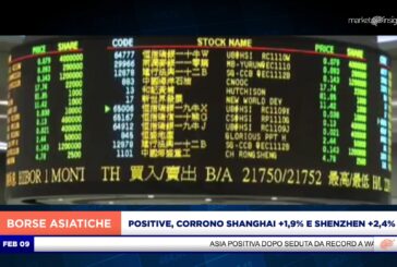 SEDUTA POSITIVA PER I MERCATI ASIATICI, SHANGHAI (+1,9%) E SHENZHEN (+2,4%)