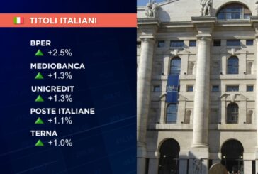 APERTURA IN FRAZIONALE RIALZO PER LE BORSE EUROPEE