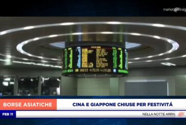 CINA E GIAPPONE CHIUSE PER FESTIVITÁ, PRIMA CONVERSAZIONE TRA BIDEN E XI JINPING
