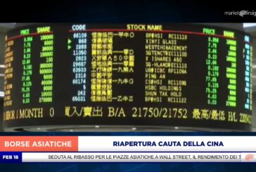RIAPERTURA CAUTA DELLA CINA, VENDITE SU HONG KONG E GIAPPONE