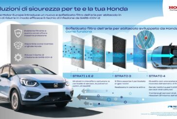 Honda, nuovo filtro dell'aria riduce rischio infezione da Covid-19