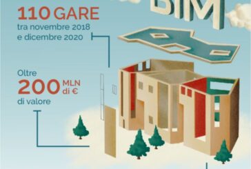 Agenzia del Demanio, per i beni statali nascerà il fascicolo digitale