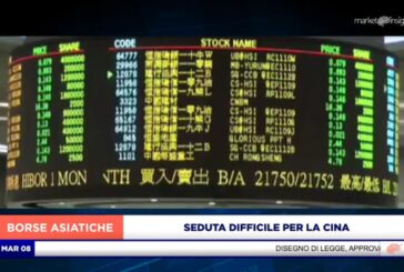 AVVIO DI SETTIMANA CONTRASTATO PER I MERCATI ASIATICI