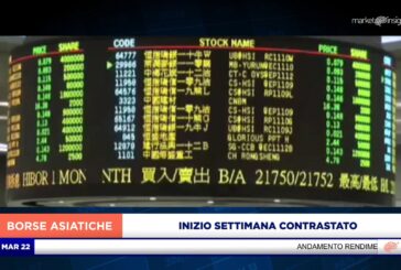 INIZIO SETTIMANA CONTRASTATO PER LE PRINCIPALI PIAZZE ASIATICHE.MP4
