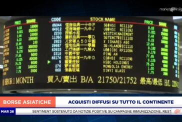 ACQUISTI DIFFUSI SU TUTTO IL CONTINENTE ASIATICO.MP4