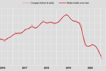 A febbraio tasso di disoccupazione al 10,2%