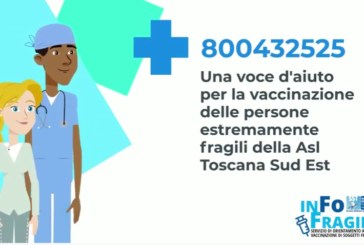 Parte InfoFragili: 800432525 il numero verde della Asl Tse