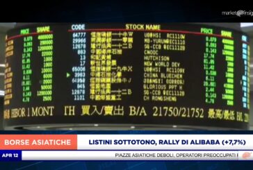 LISTINI ASIATICI SOTTOTONO, RALLY DI ALIBABA (+7,7%) NONOSTANTE LA SANZIONE ANTITRUST.MP4