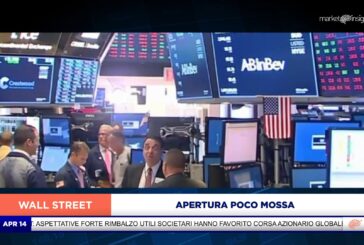 APERTURA POCO MOSSA A WALL STREET  .MP4