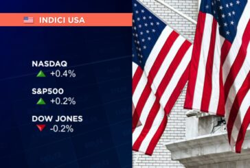 PARTENZA POCO MOSSA A WALL STREET