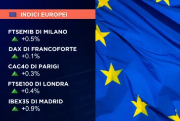TIMIDI RIALZI NEL VECCHIO CONTINENTE, MILANO CHIUDE A +0,5%