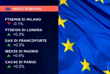 MERCATI CAUTI PRIMA DELLA FED E BIDEN, DEBOLE MILANO (-0,1%)