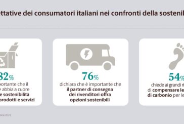 E-commerce, i consumatori premiano i venditori che rispettano l'ambiente