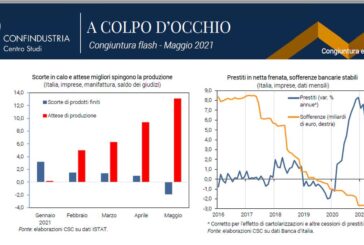 Confindustria, Italia comincia lungo sentiero risalita post Covid