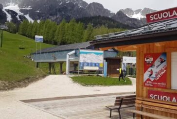 Turismo, 350 mila posti di lavoro in meno