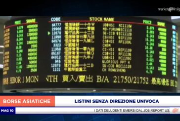 LISTINI ASIATICI SENZA UNA DIREZIONE UNIVOCA