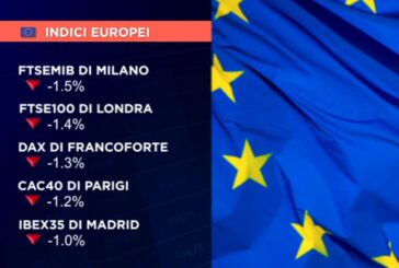 APERTURA IN ROSSO PER L’EUROPA IN SCIA A WALL STREET