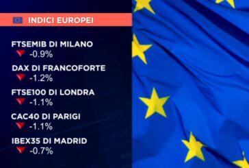 APERTURA IN CALO PER LE BORSE EUROPEE, FTSE MIB A -0,9%