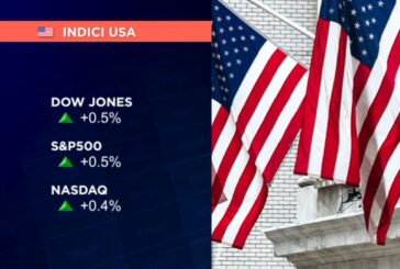 WALL STREET PROSEGUE IL RIMBALZO IN AVVIO