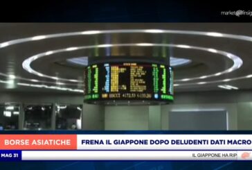 PIAZZE FINANZIARIE ASIATICHE CONTRASTATE
