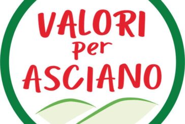 Valori per Asciano sulle affermazioni di Manieri e Giannetti