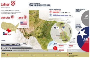 Webuild, contratto da 16 mld per l'alta velocità ferroviaria negli Usa