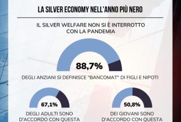 Per gli anziani nell'era Covid meno stress con la "longevità attiva"