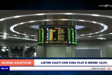 LISTINI ASIATICI CAUTI CON CINA FLAT E NIKKEI +0,3%