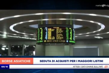SEDUTA DI ACQUISTI PER I PRINCIPALI LISTINI ASIATICI